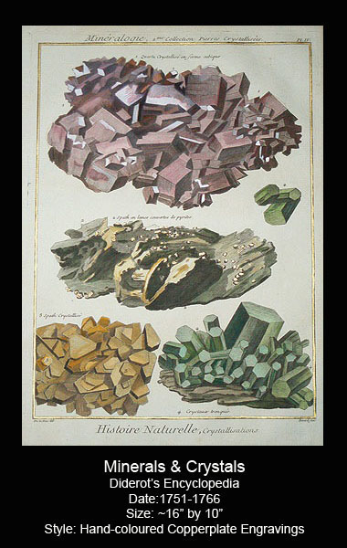 Antique Mineral Prints
